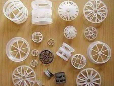 點擊查看詳細信息<br>標題：填料 閱讀次數：2175